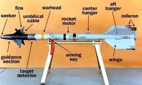 missile idewinger a to a B - Winona Journal